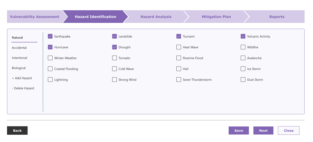 Hazard Identification
