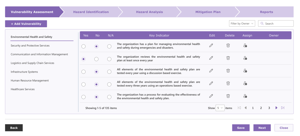 Vulnerability Assessment